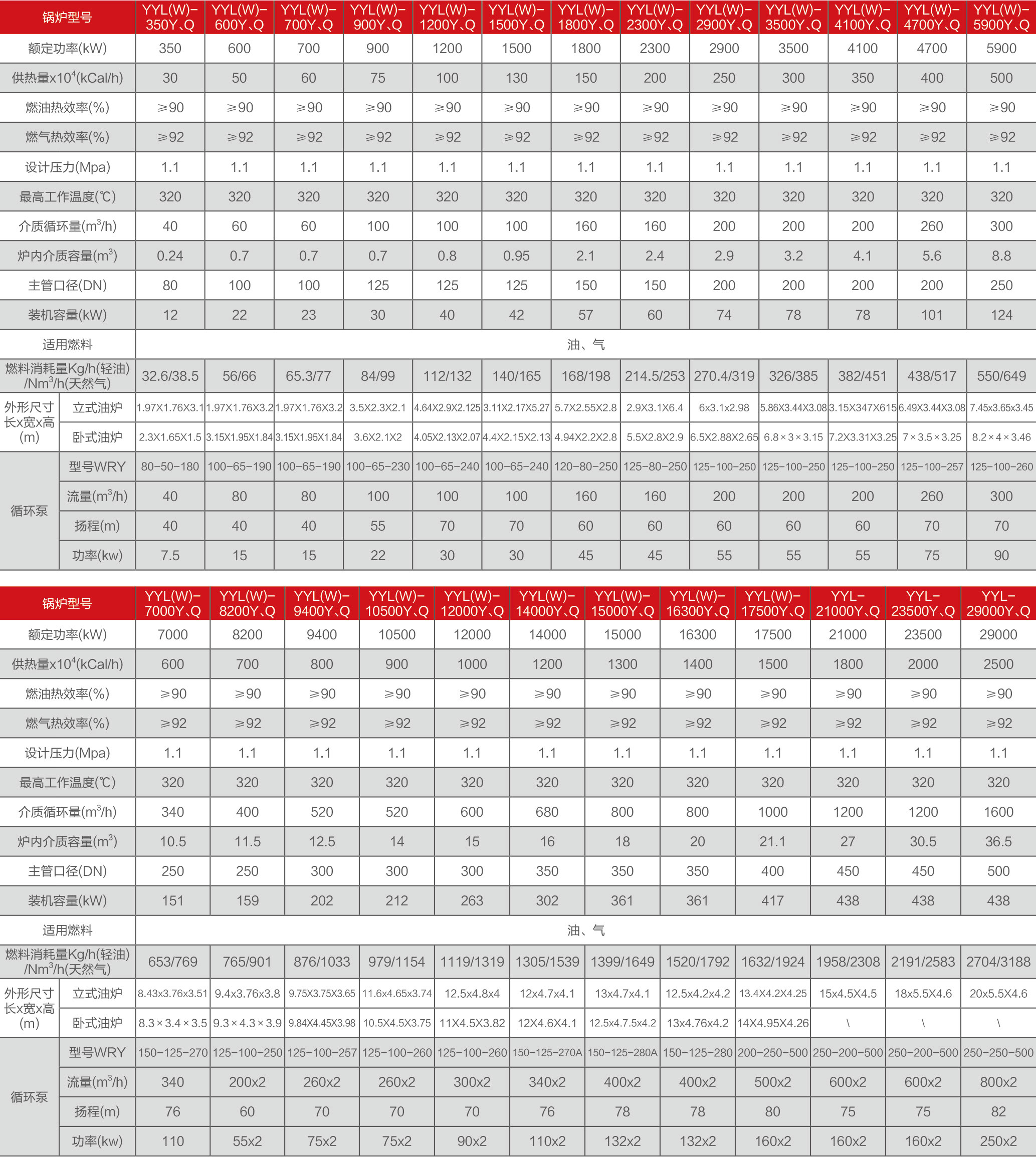 锅炉设备安装改造,压力管道安装改造,二手加气块设备 锅炉设备安装改造,压力管道安装改造,二手加气块设备