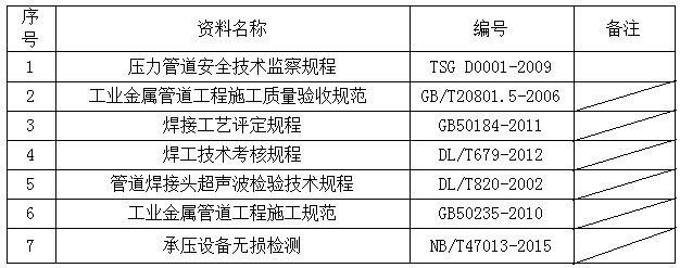 1653638762211154.png 28.png