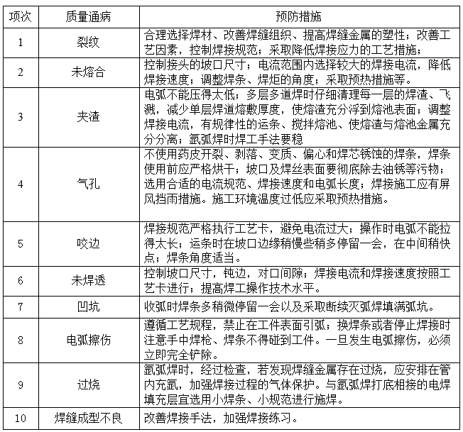 1653641111660148.png 21.png