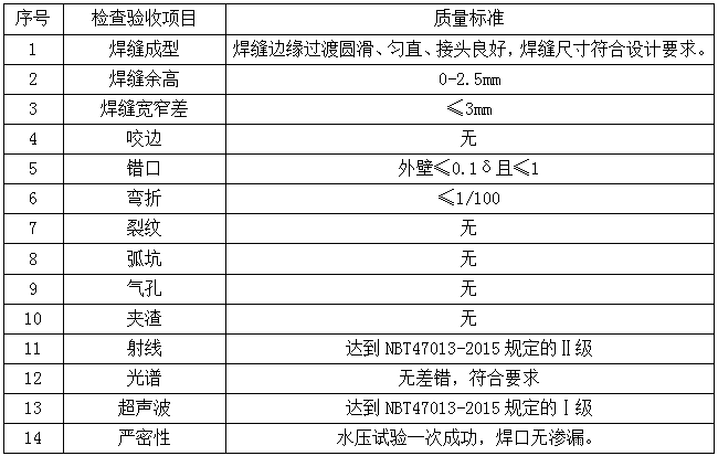 1653641193978476.png 22.png