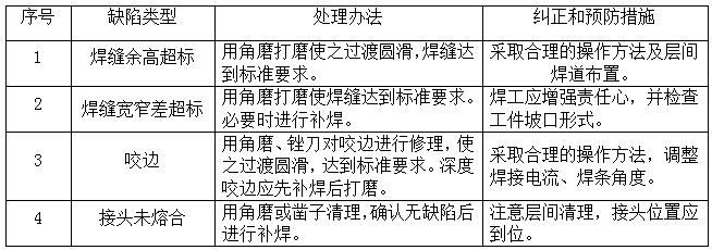 1653641251159035.png 23.png