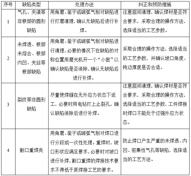 1653641303181022.png 41.png